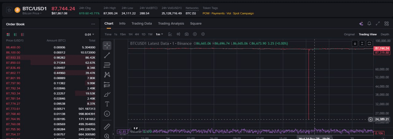 airdr0p_lab/15826/6224155610983369636