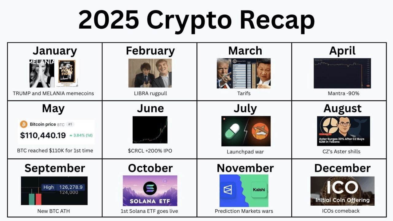 airdr0p_lab/15827/6224155610983369638