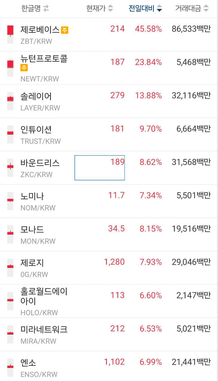 airdr0p_lab/15830/6224155610983369834