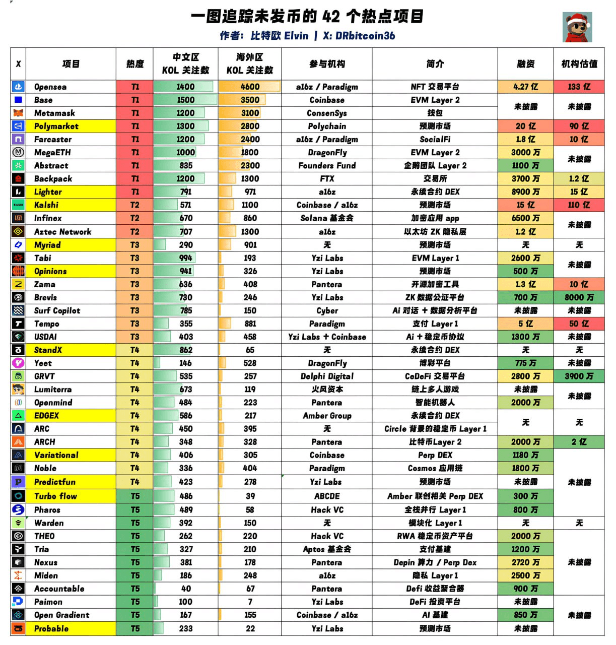 airdr0p_lab/15837/6226407410797054869