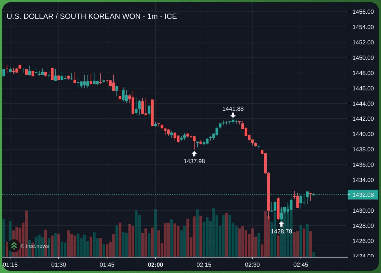 airdr0p_lab/15839/6228662272922422071