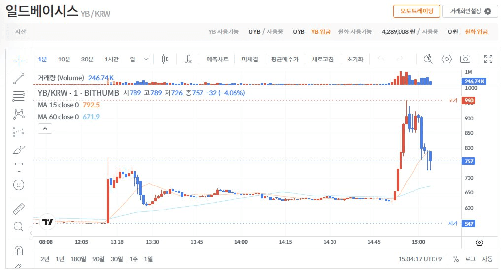 airdr0p_lab/15849/6228662272922422222