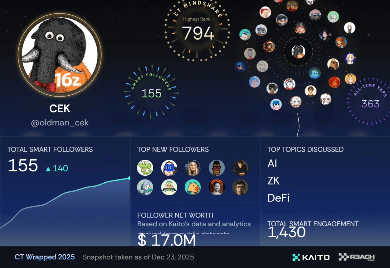 airdr0p_lab/15855/6228662272922422327