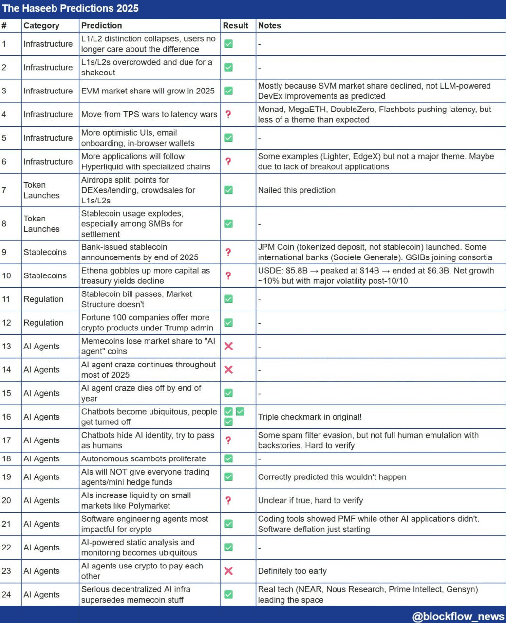 airdr0p_lab/15867/6233430270736534377