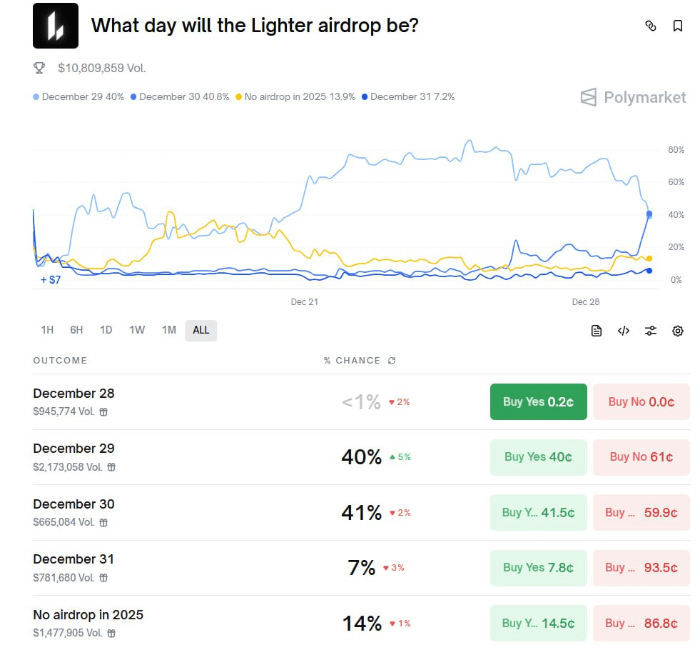 airdr0p_lab/15888/6237980908845730756