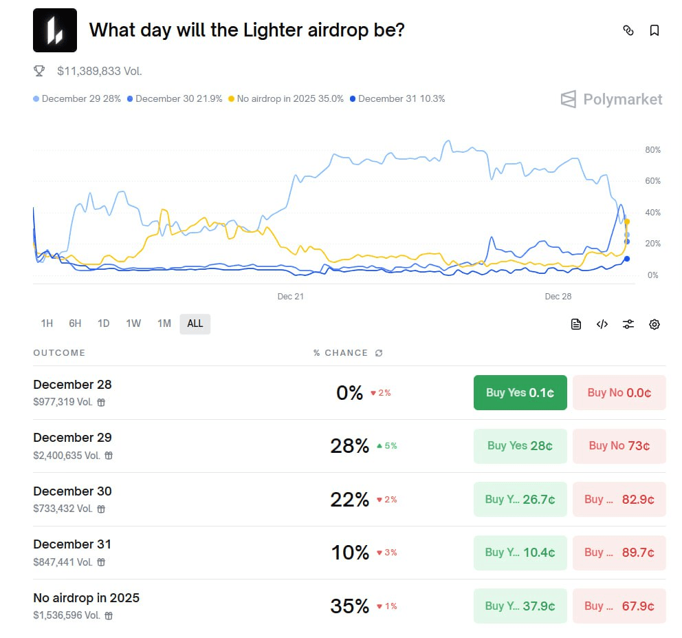 airdr0p_lab/15897/6237980908845730999