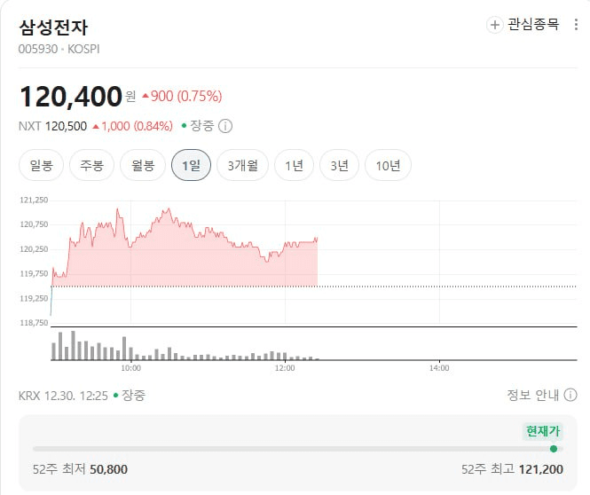 airdr0p_lab/15907/6240232708659416092