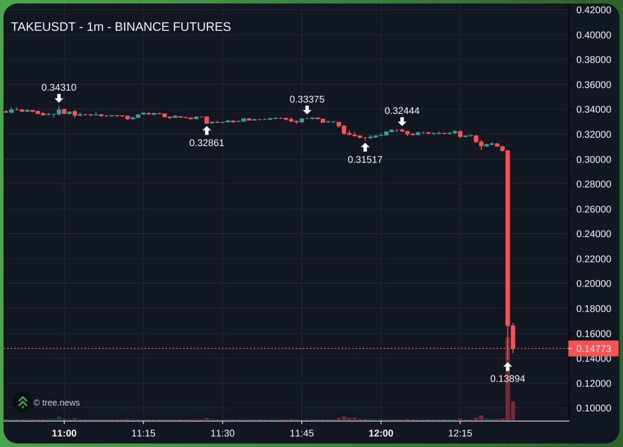 airdr0p_lab/15920/6242044063871864089