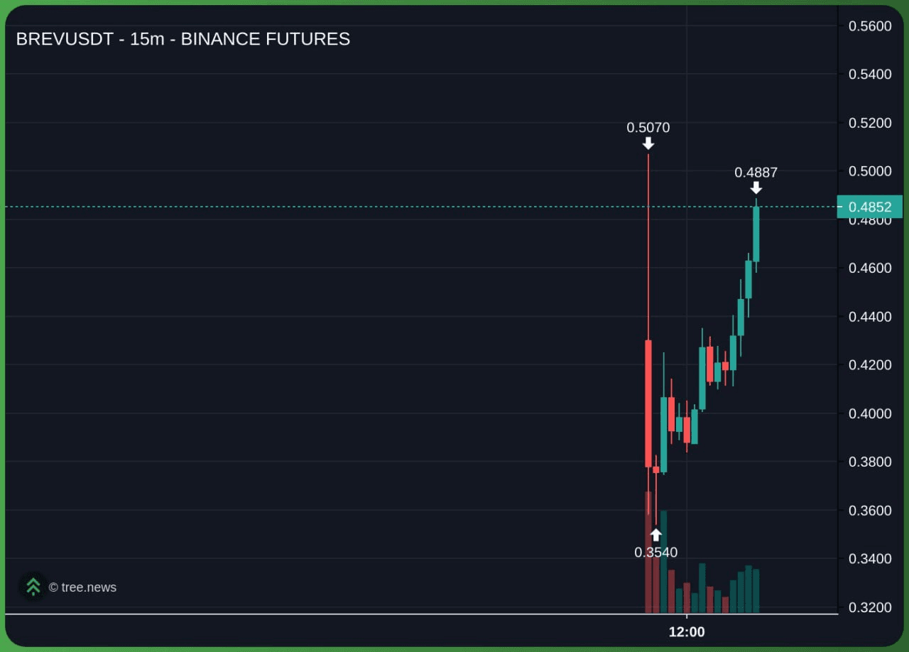 airdr0p_lab/15922/6242044063871864328