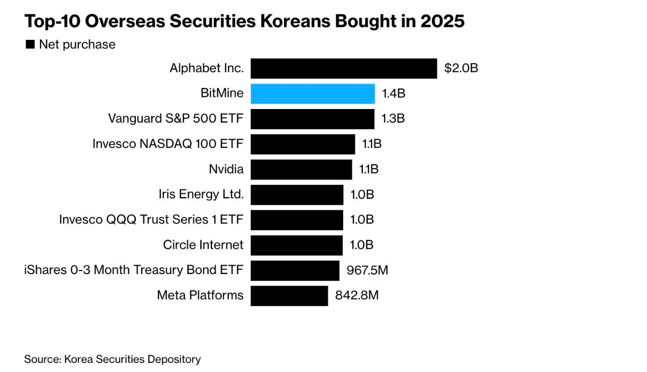 airdr0p_lab/15932/6244295863685548991