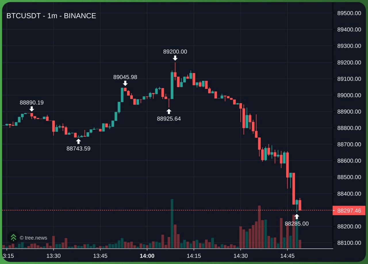 airdr0p_lab/15945/6246547663499234123