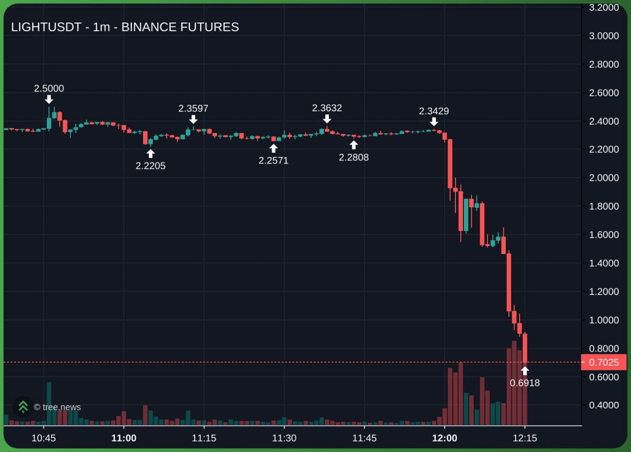 airdr0p_lab/15953/6248971498227960620