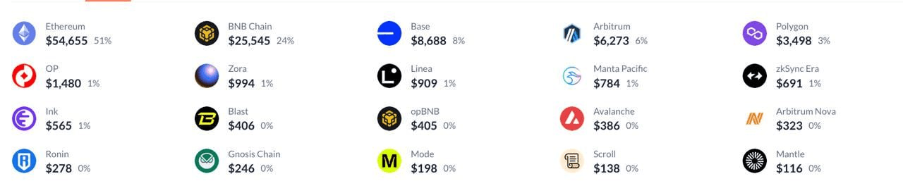 airdr0p_lab/15962/6251223298041645862