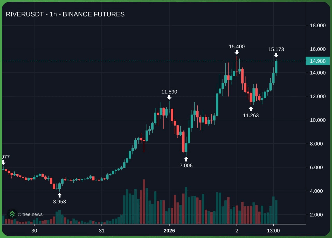 airdr0p_lab/15967/6249178979508096364
