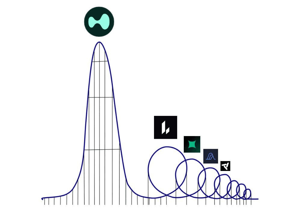 airdr0p_lab/15993/6257840777492892833