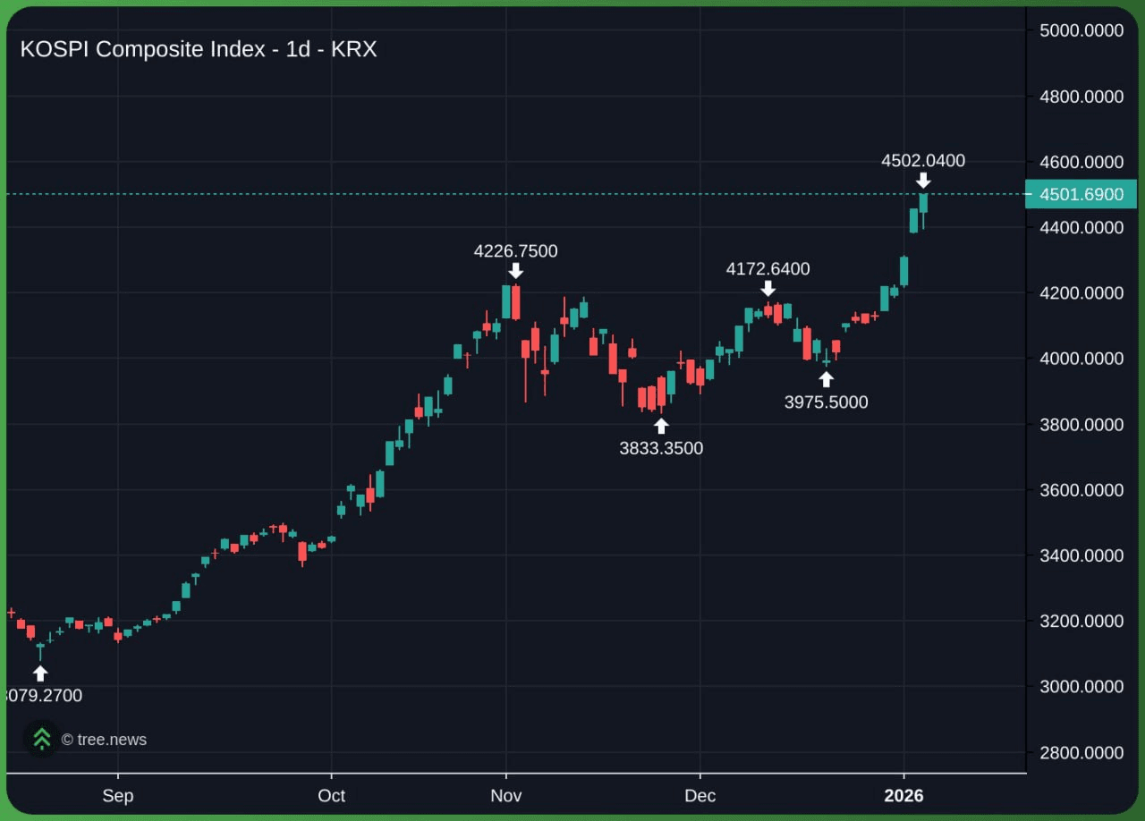 airdr0p_lab/16031/6260082522788137889