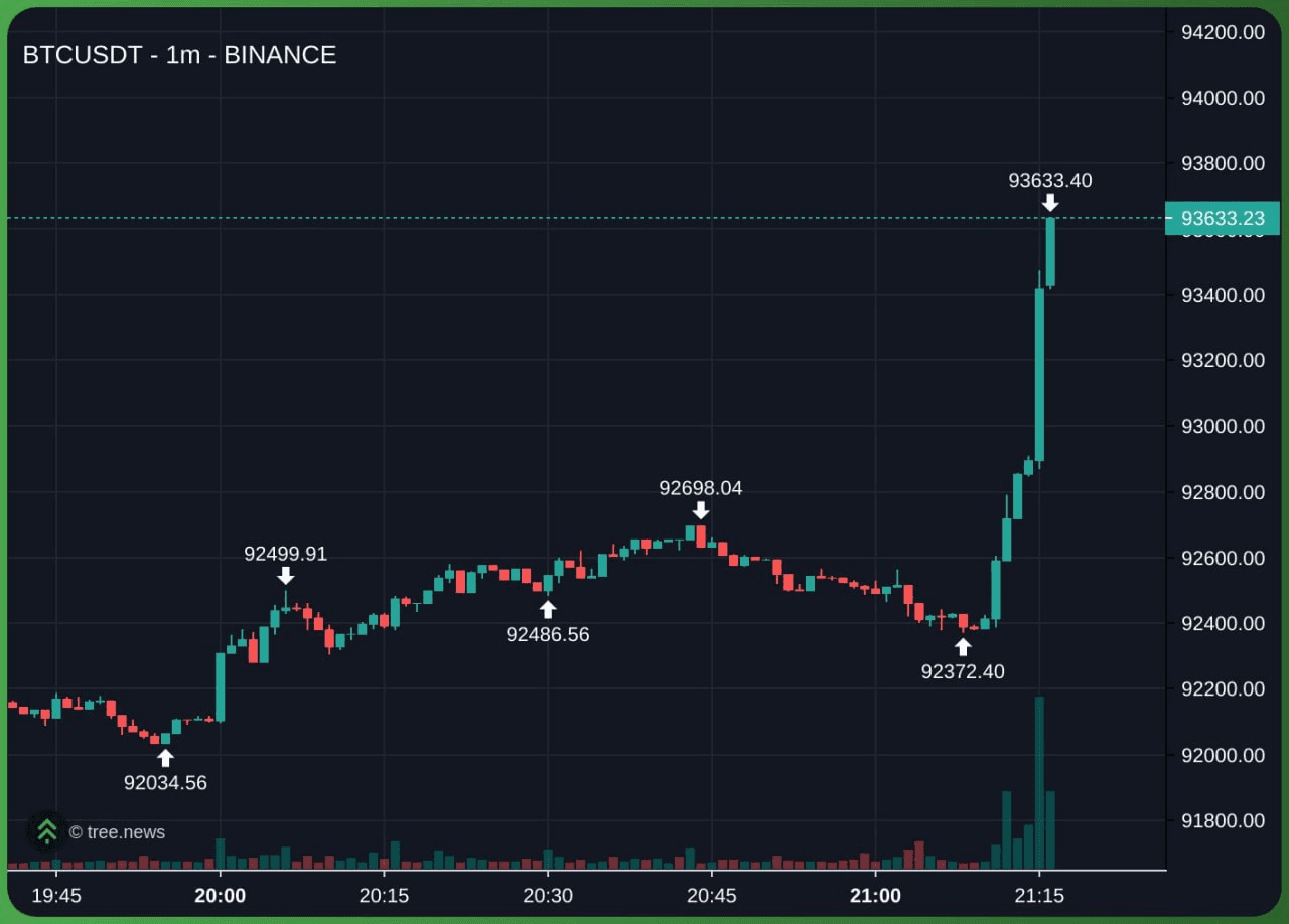 airdr0p_lab/16056/6262334322601823262