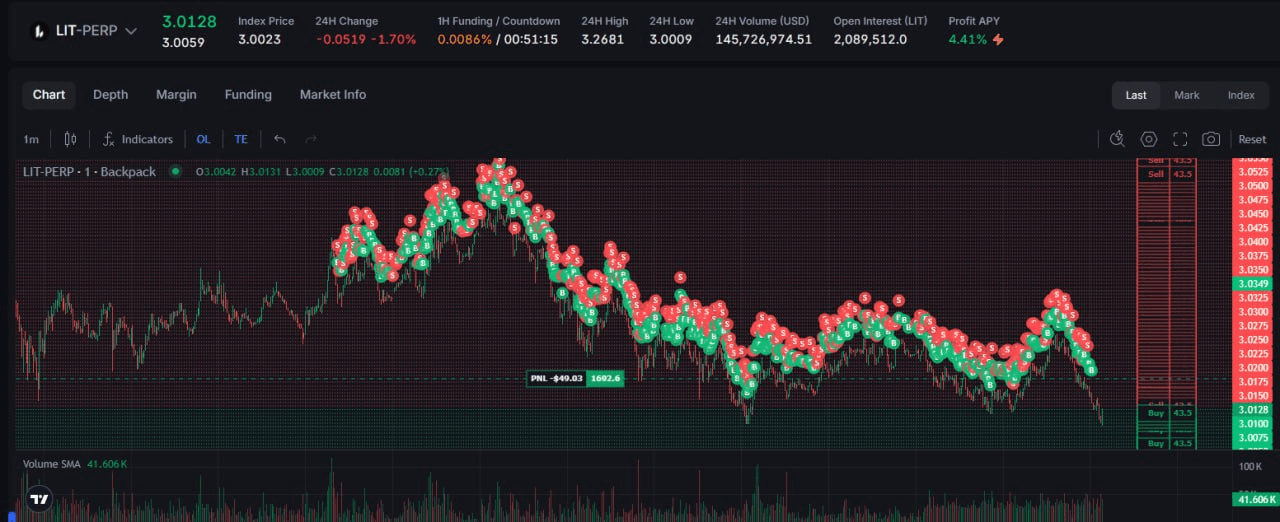 airdr0p_lab/16062/6264688016219638699