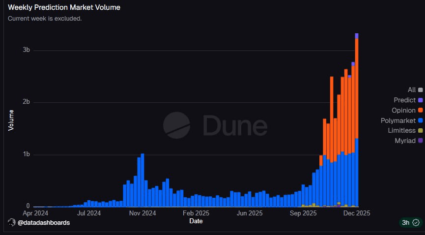 airdr0p_lab/16066/6264688016219638802