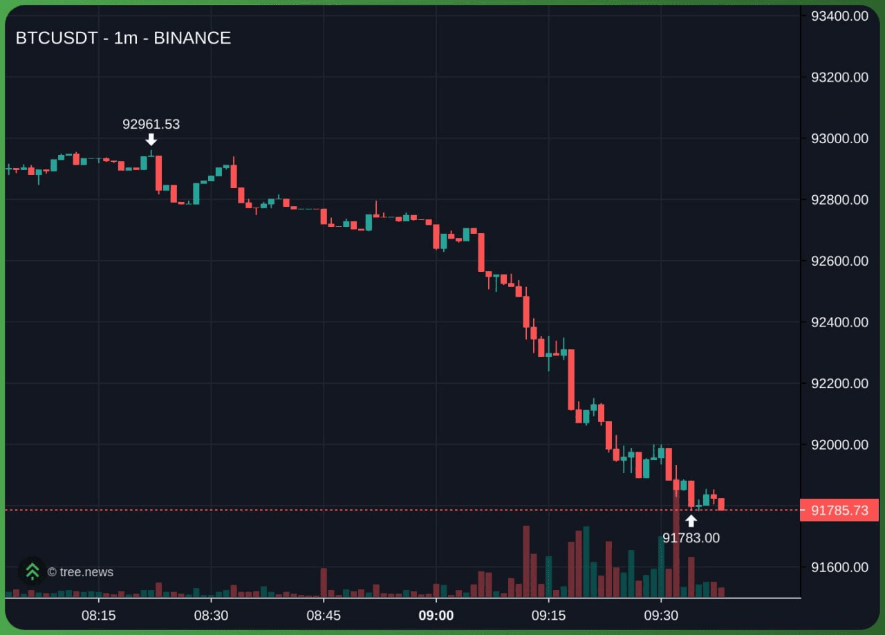 airdr0p_lab/16067/6264688016219638810