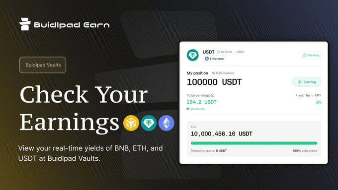 airdr0p_lab/16085/6266939816033324539