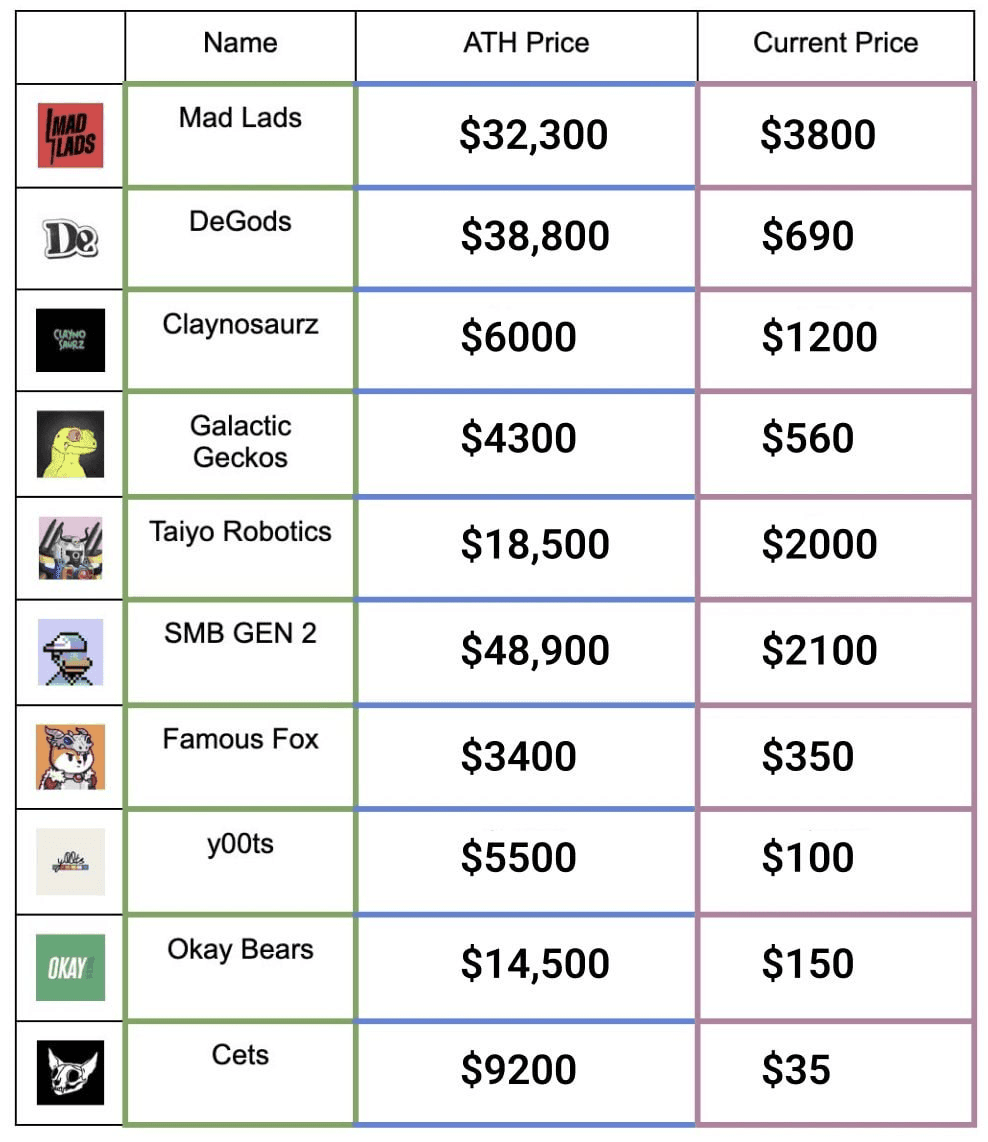 airdr0p_lab/16125/6271635074281312208