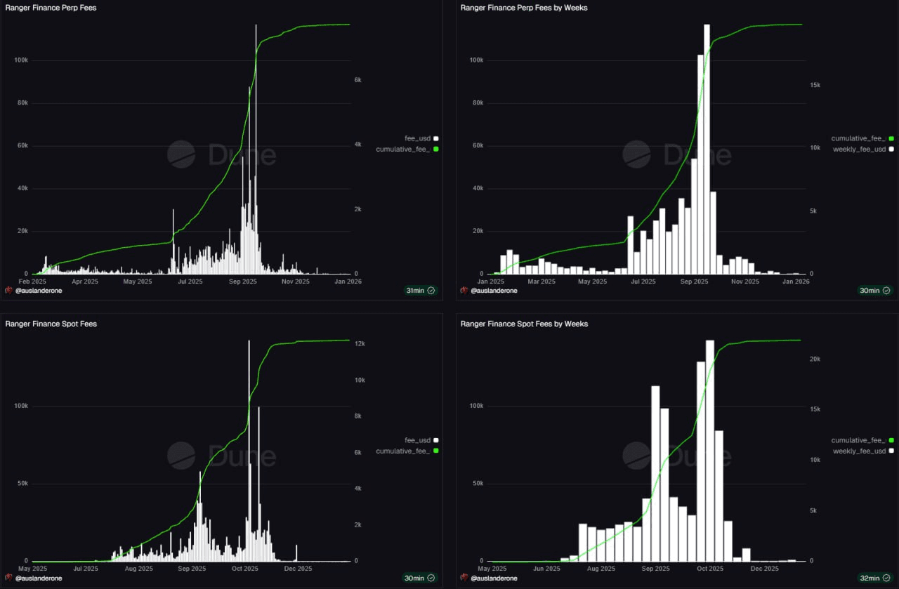 airdr0p_lab/16131/6273960820546932466