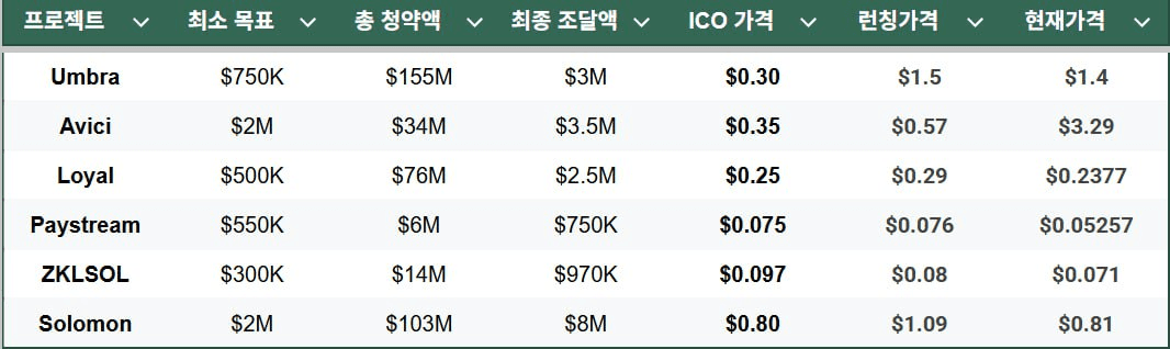 airdr0p_lab/16132/6273960820546932480