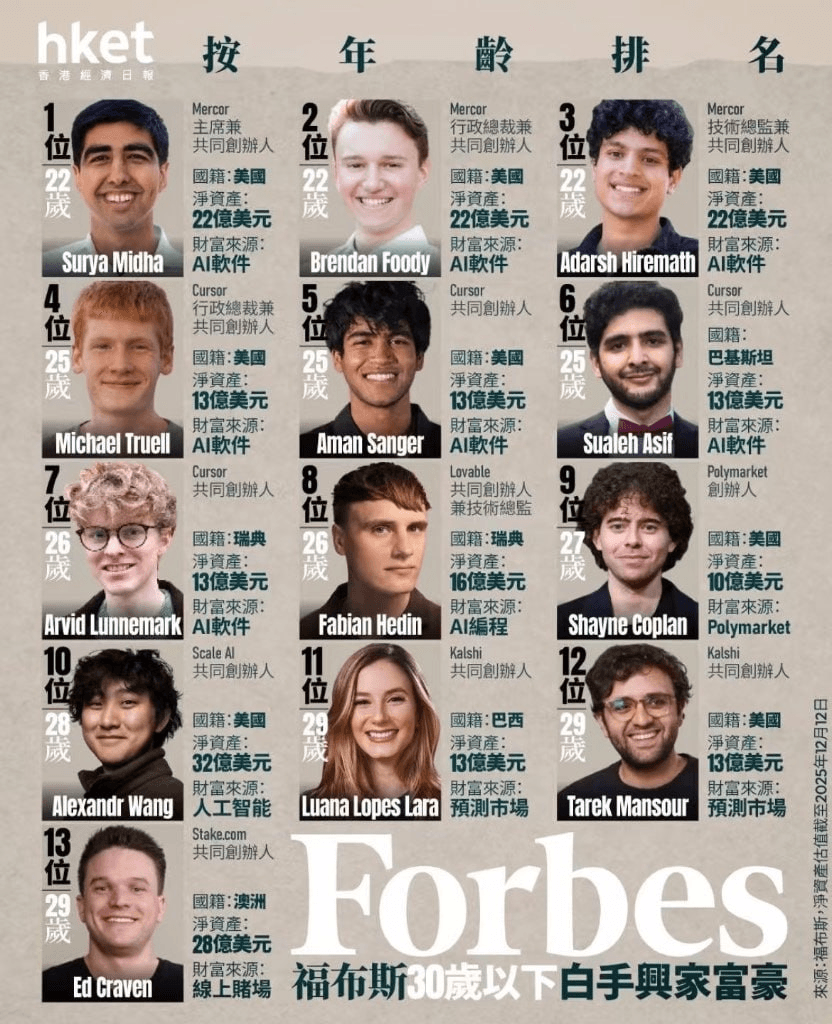 airdr0p_lab/16159/6278285560556228052