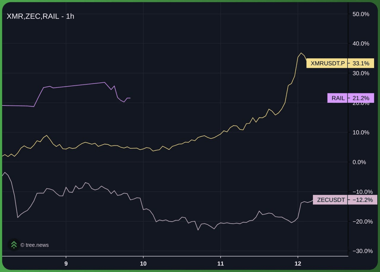 airdr0p_lab/16160/6280537360369913296