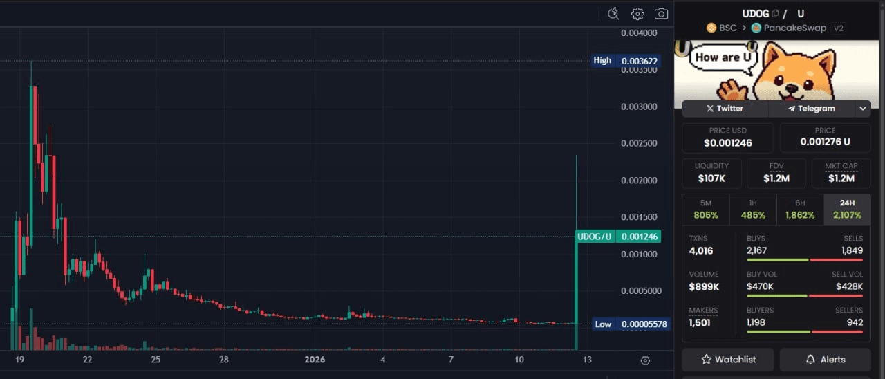 airdr0p_lab/16162/6280537360369913383