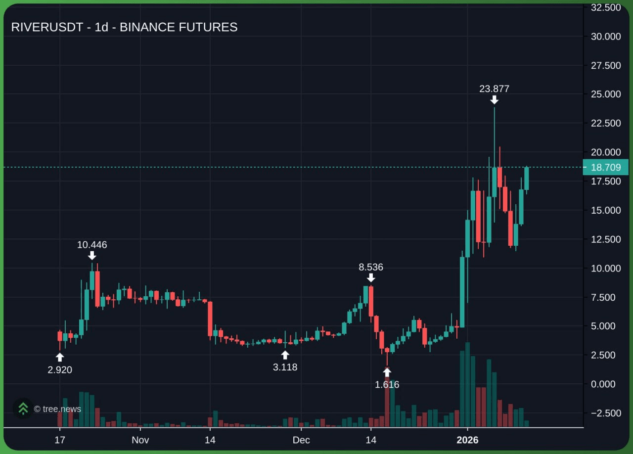 airdr0p_lab/16164/6280537360369913399