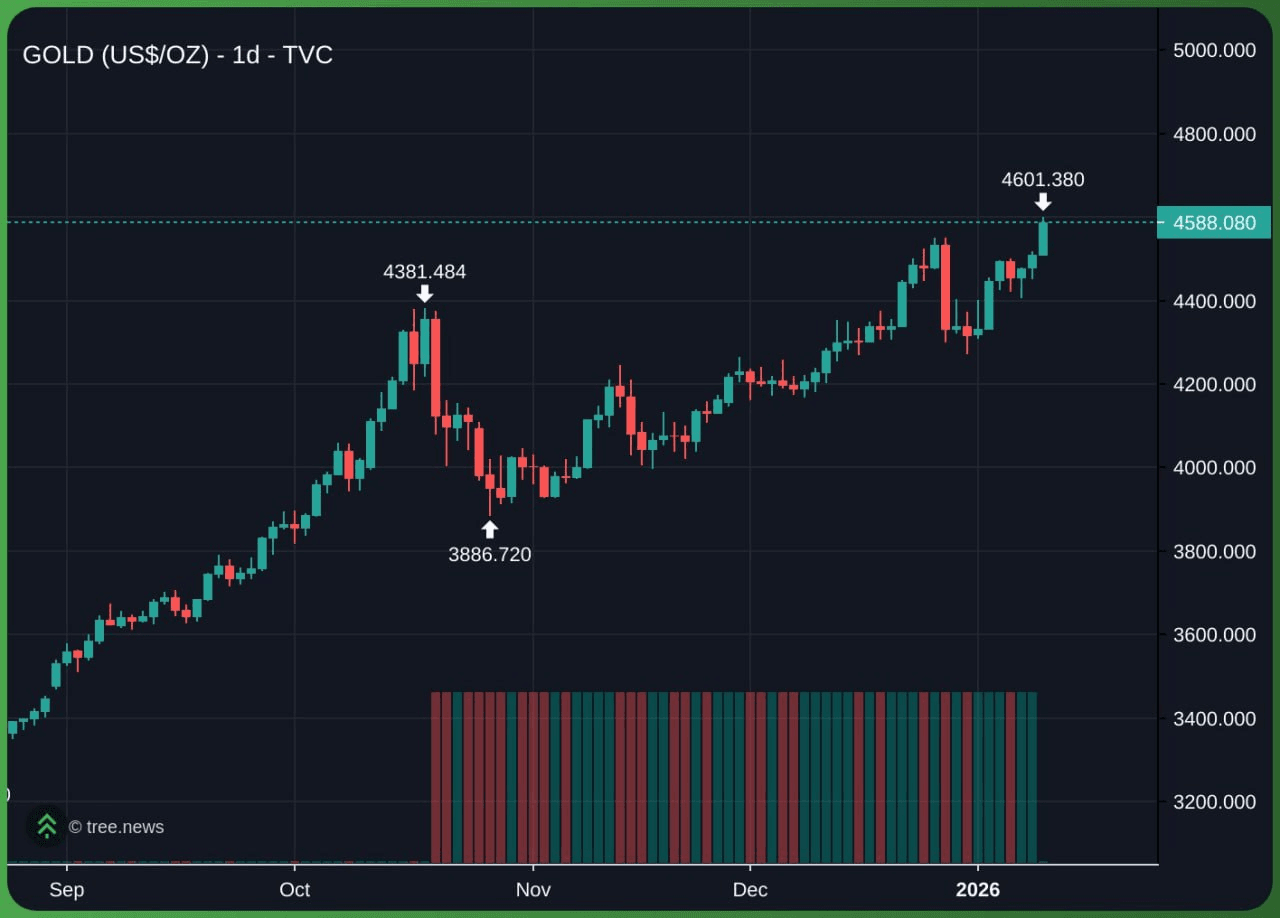 airdr0p_lab/16166/6280537360369913446