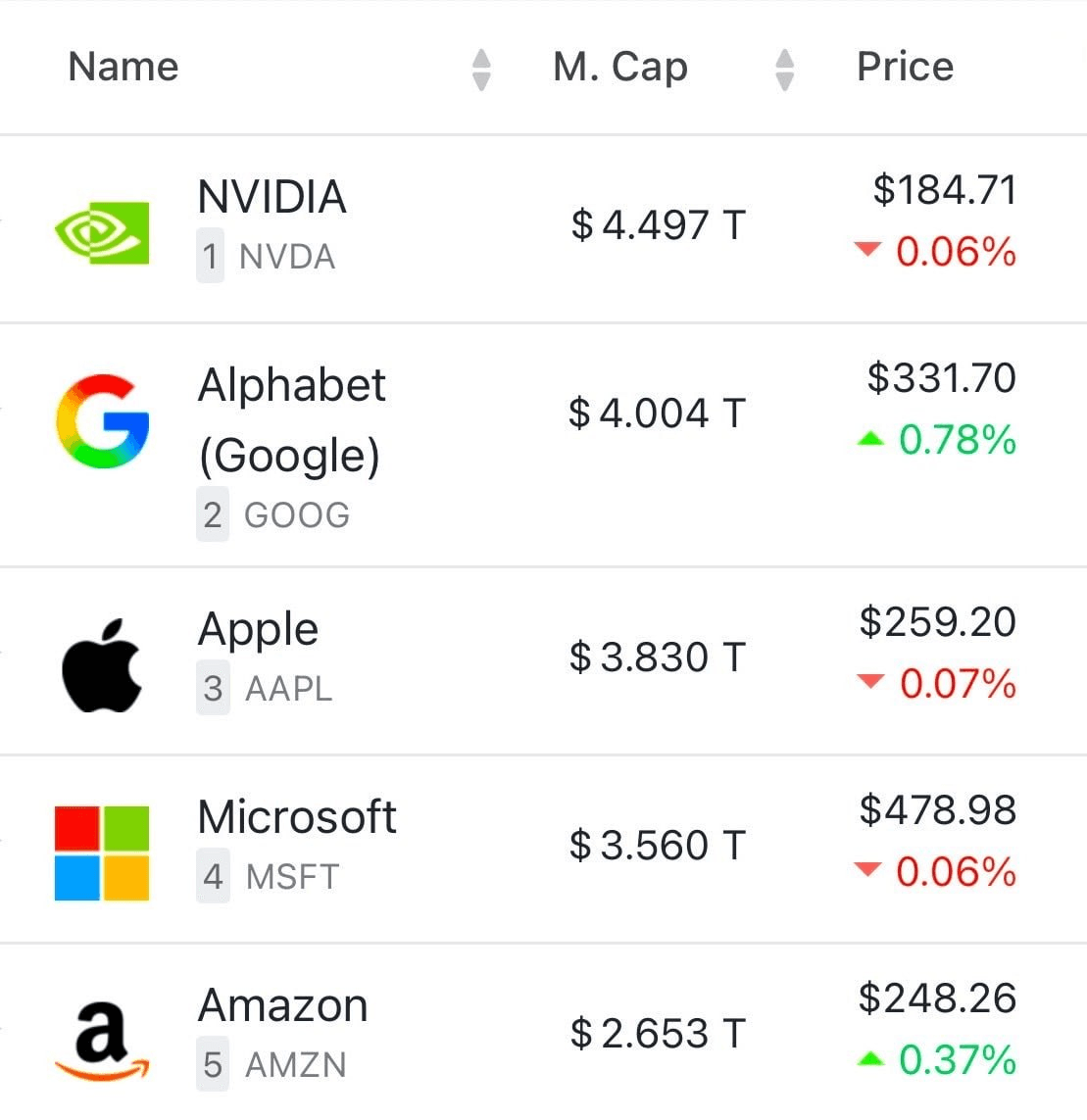 airdr0p_lab/16181/6280640207656783725