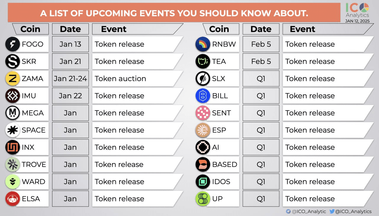 airdr0p_lab/16183/6280537360369913892