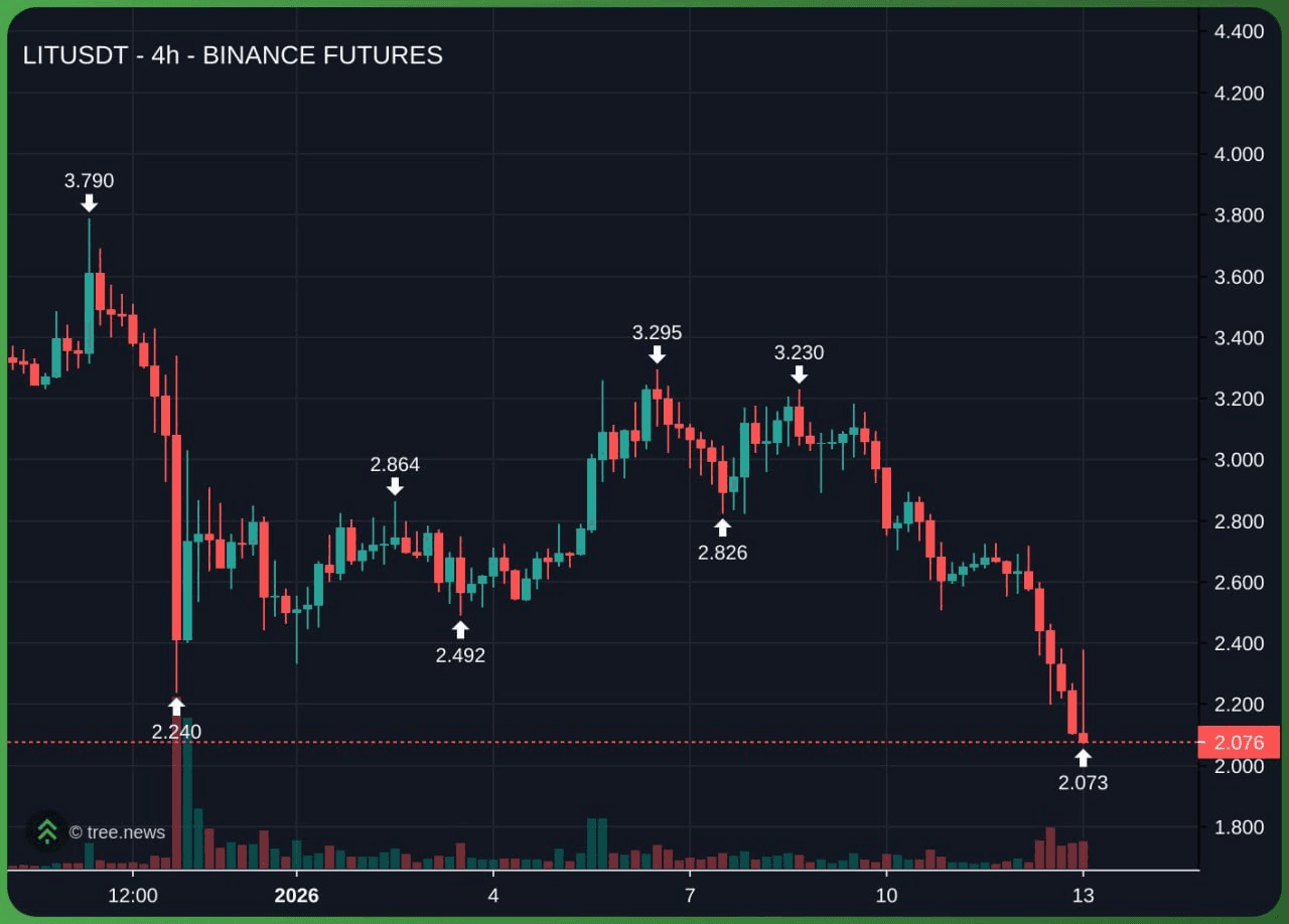 airdr0p_lab/16187/6280390244855123726