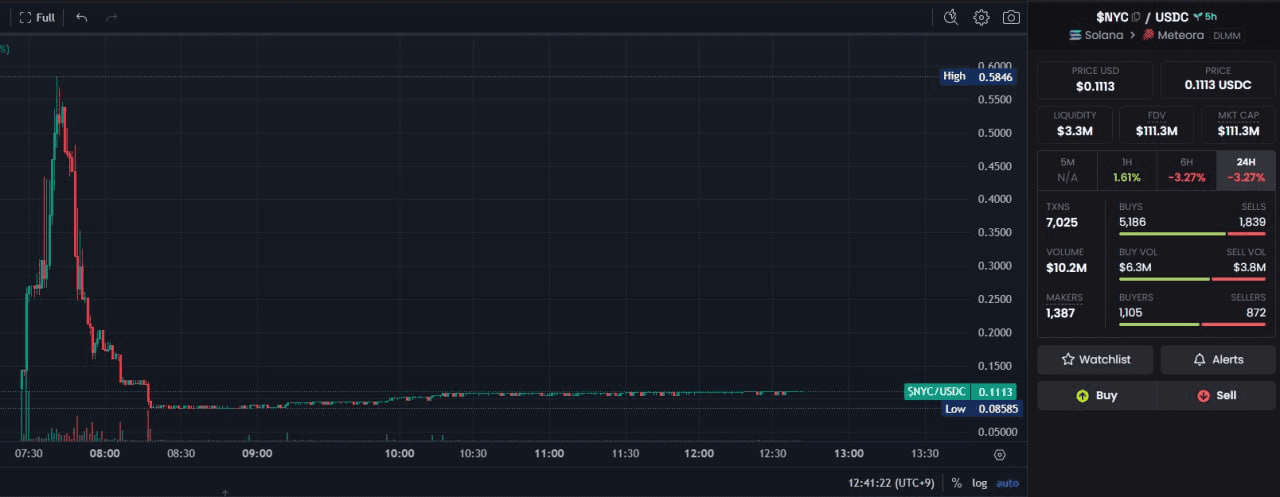 airdr0p_lab/16190/6280390244855123744