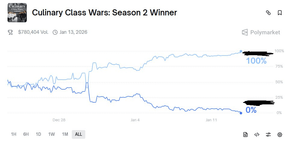 airdr0p_lab/16202/6282642044668808557