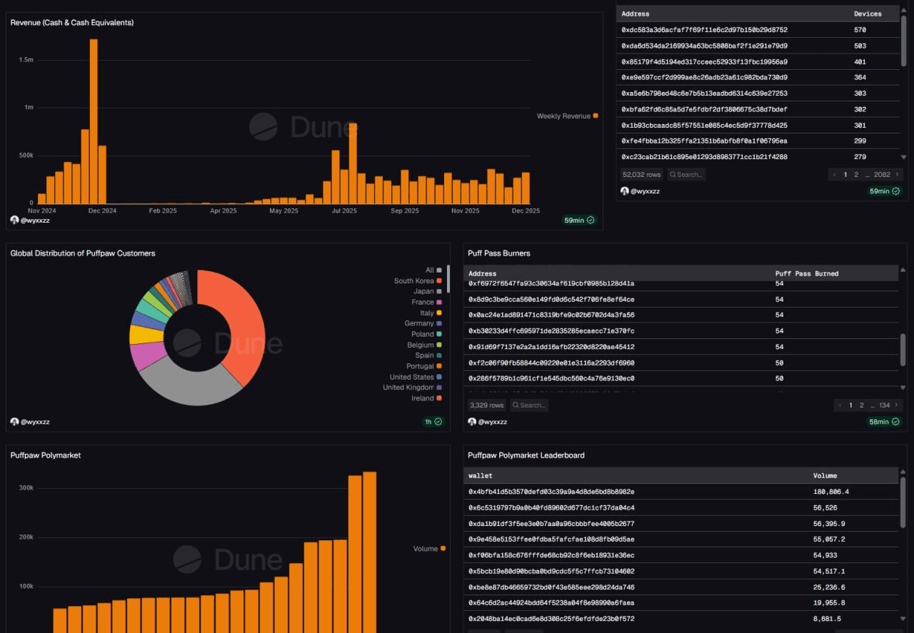 airdr0p_lab/16234/6284893844482493972