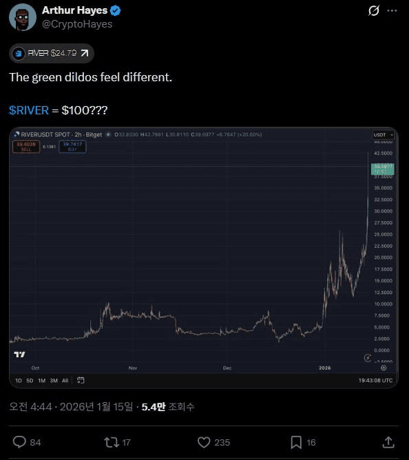 airdr0p_lab/16269/6287379844567862534