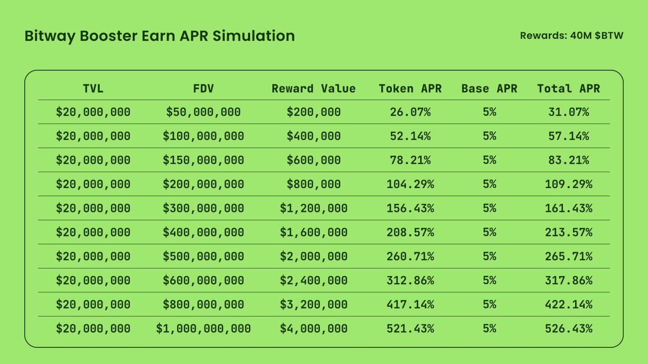 airdr0p_lab/16274/6287379844567862660
