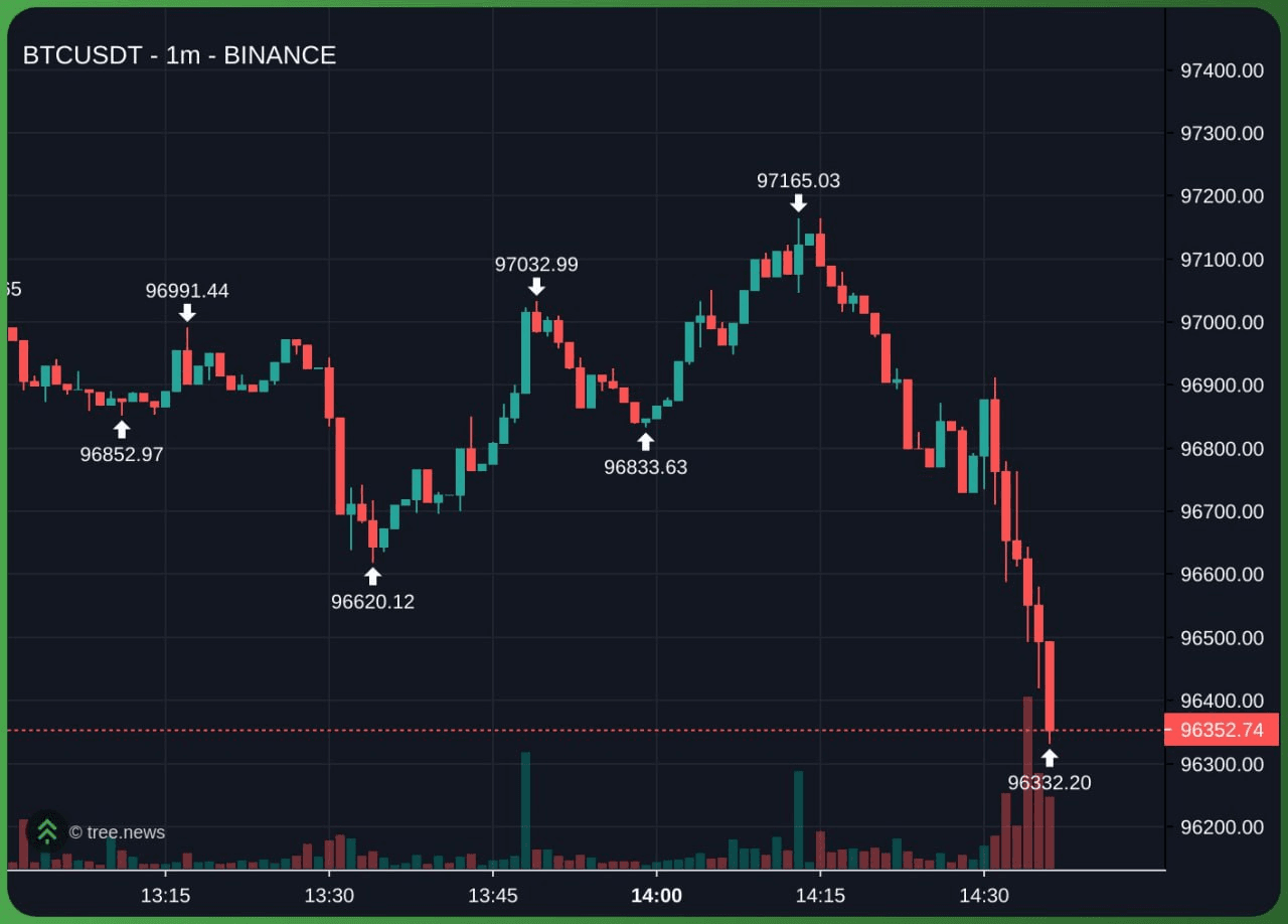 airdr0p_lab/16282/6289631644381547719