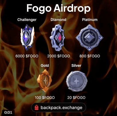 airdr0p_lab/16286/6289631644381547735