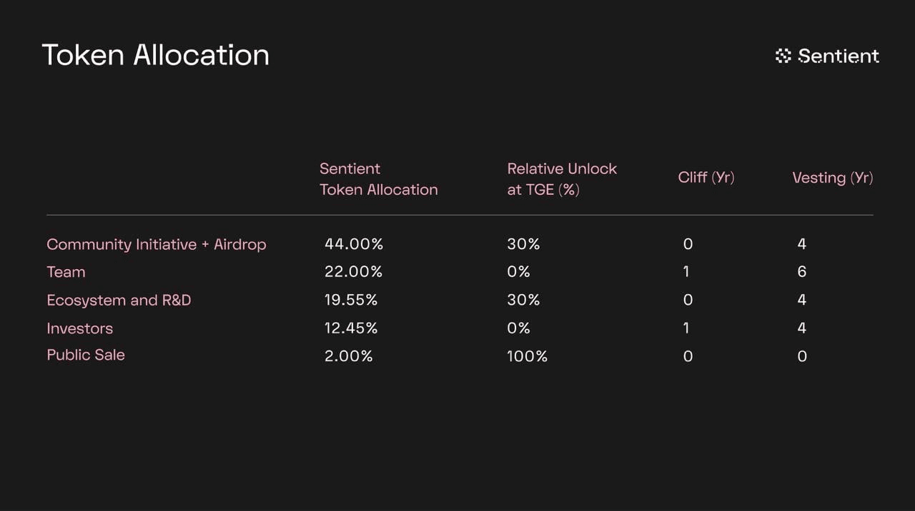airdr0p_lab/16301/6289631644381547844