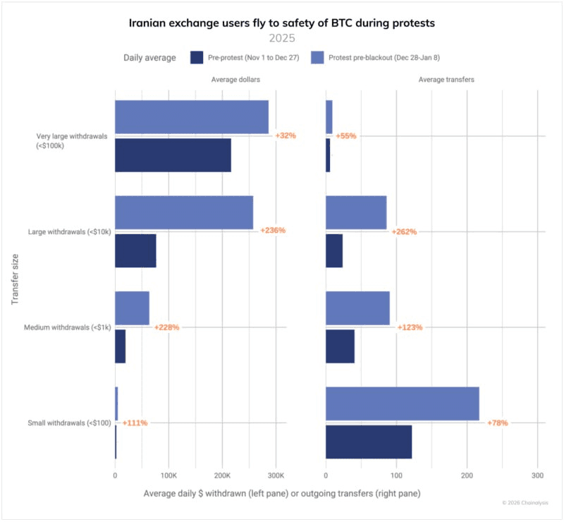 airdr0p_lab/16310/6291973977810865737