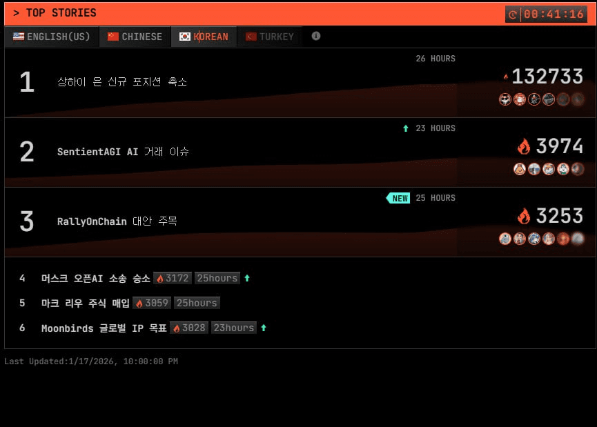 airdr0p_lab/16330/6296477577438236238