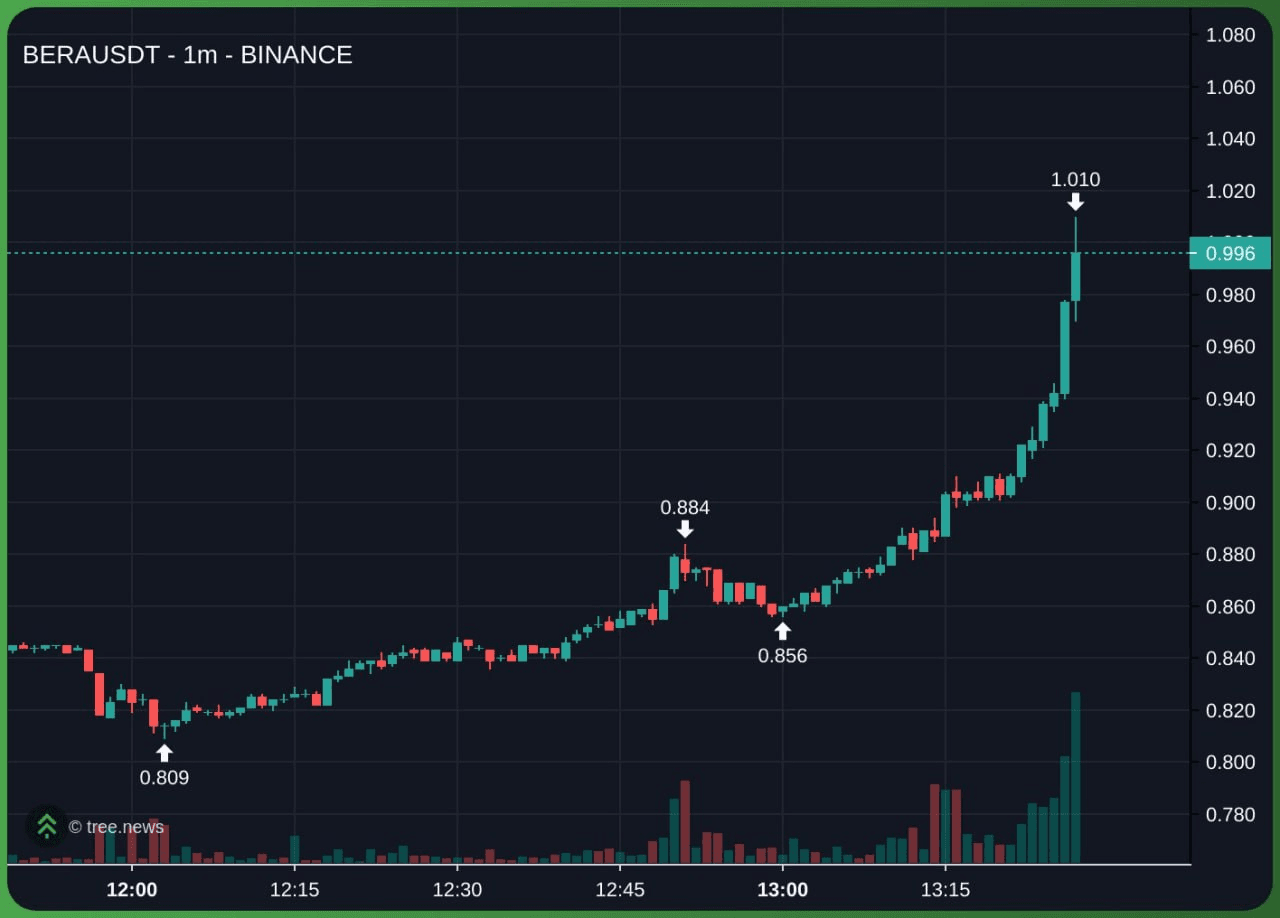 airdr0p_lab/16331/6296477577438236241