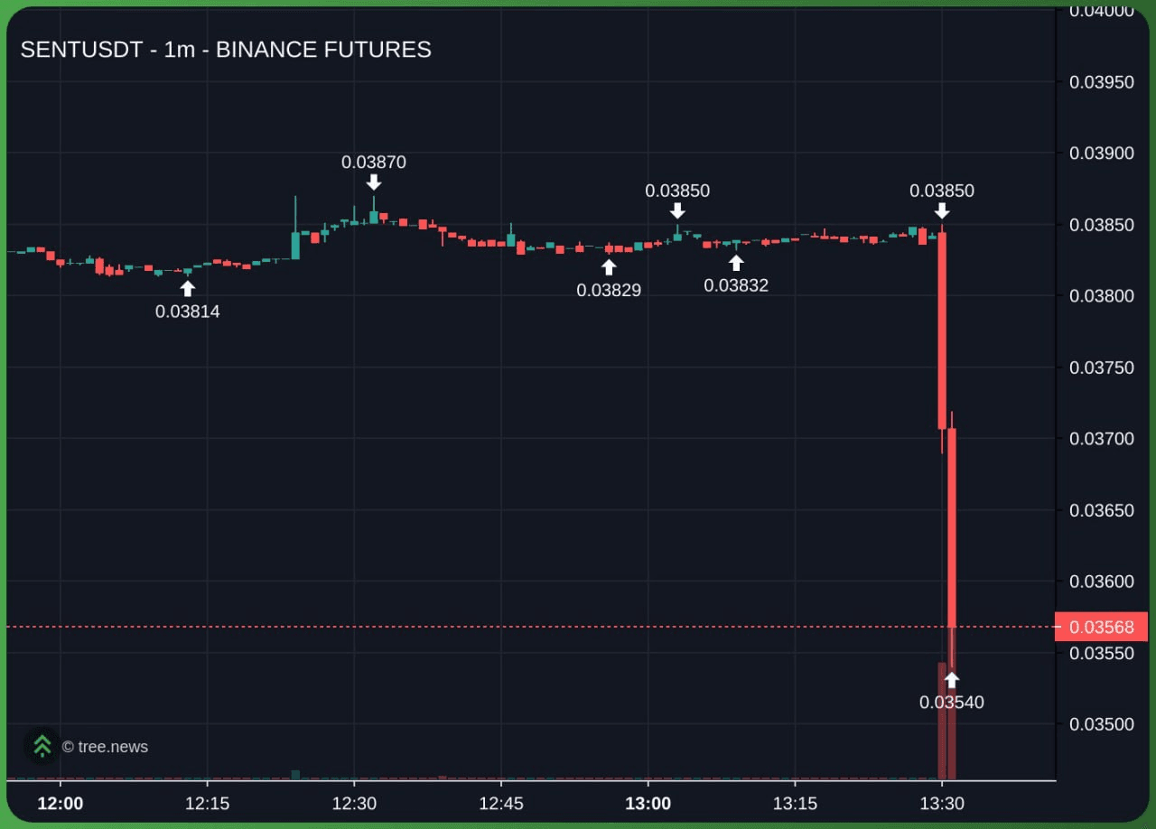 airdr0p_lab/16333/6296477577438236243