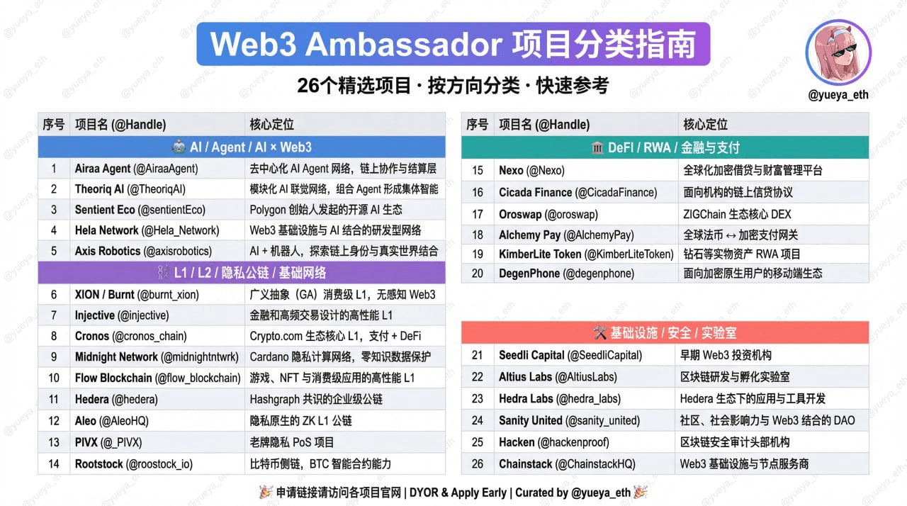 airdr0p_lab/16337/6298832817244278238