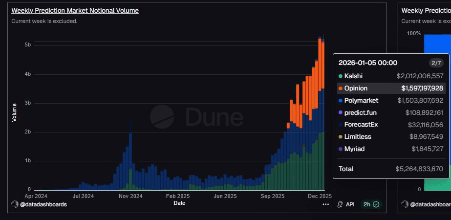 airdr0p_lab/16340/6298832817244278396
